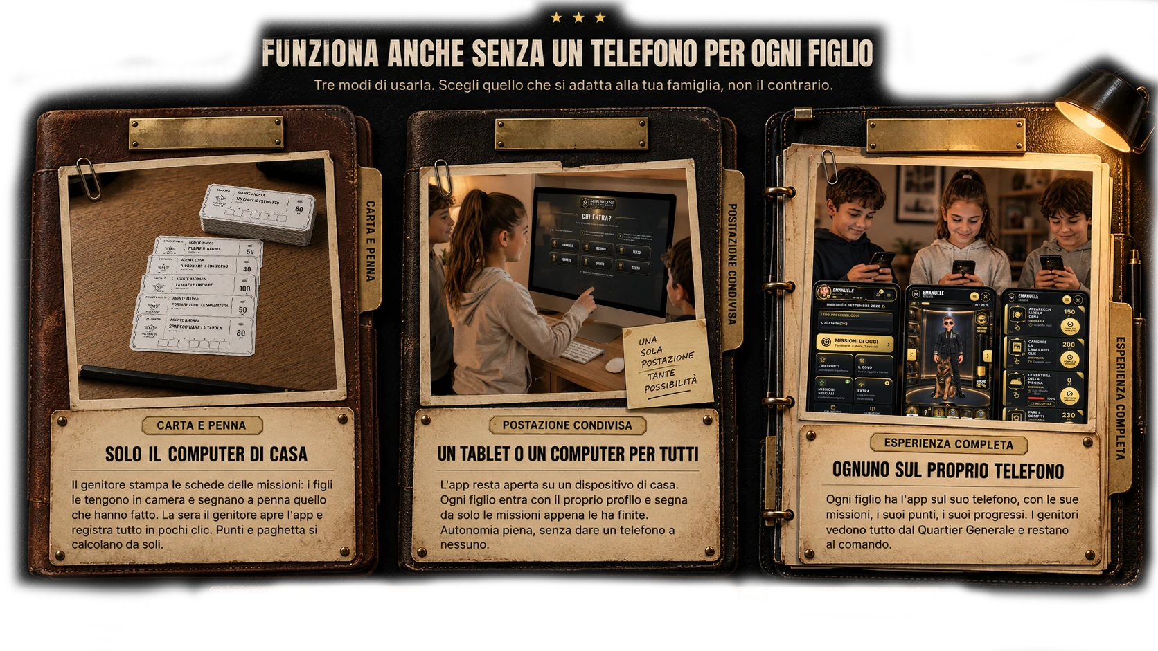 Funktioniert auch ohne Handy für jedes Kind: drei Arten, es zu nutzen