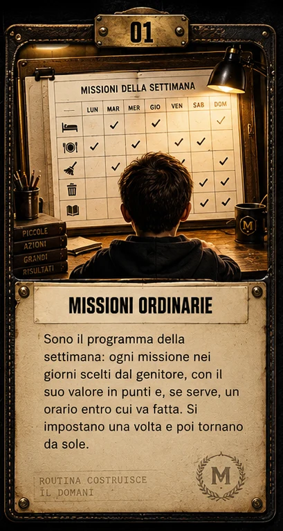 Normale Missionen: das Wochenprogramm, die Missionen Tag für Tag im Familienkalender eingetragen